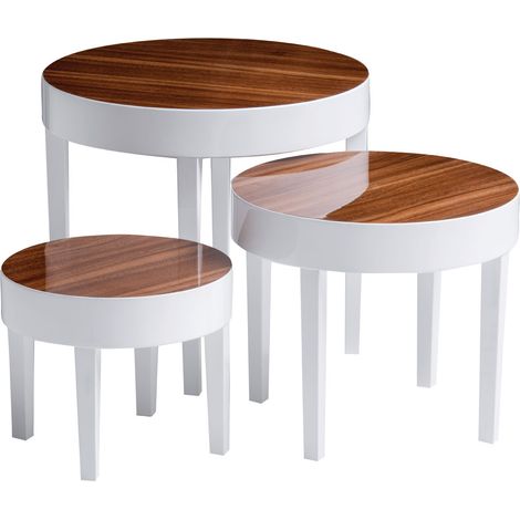 Premier Housewares Moritz Nest of 3 White High Gloss Table (1/5)