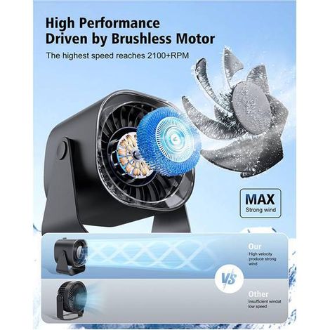 1 unit. Colour: Black. Material: Plastic. Desk fan, portable fan, small table fan.