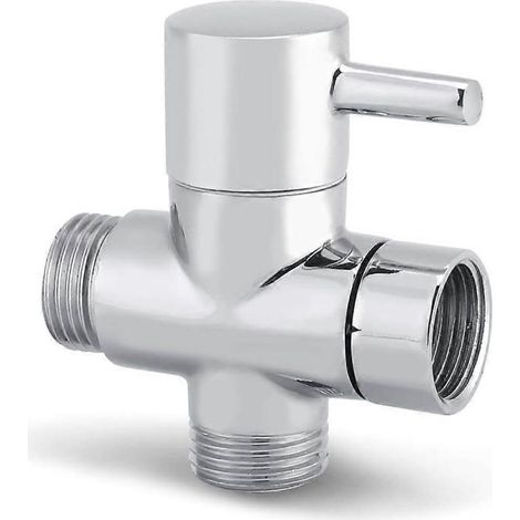 Robinet de douche GETIT, mitigeur thermostatique de douche
