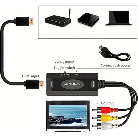 Convertitore da RCA ad AV 1080P (1/5)