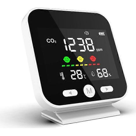 CO2-Messgeräte, Kohlendioxid-Detektoren, Gasanalysatoren, Luftqualitätsmessgeräte, Monitore