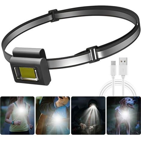 Mini LED Clip-on Headlamp, Powerful Magnetic Clip-on Light, Dog Light, Emergency Light, IPX5 Waterproof Clip-on Light with 6 Modes [Energy Class] (1/3)
