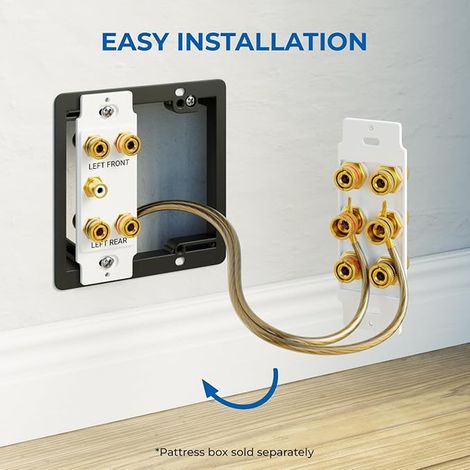 Toma de Pared Multimedia Altavoz Parlante Caja de Conexión Placa de Pared con Conectores Banana para Sistema de Sonido Envolvente Subwoofer Cine en Casa (1/2)