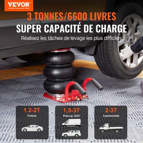 Cric Pneumatique 5 tonnes Plage 140-470 mm Cric de Levage Pneumatique 0,8-1,0 MPa 3 Coussins d’Air Poignée Longue Ajustable Levage Rapide pour Réparation Entretien Voiture SUV Atelier Garage (1/5)