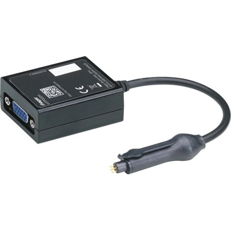 Adaptateur MIP pour H3+)