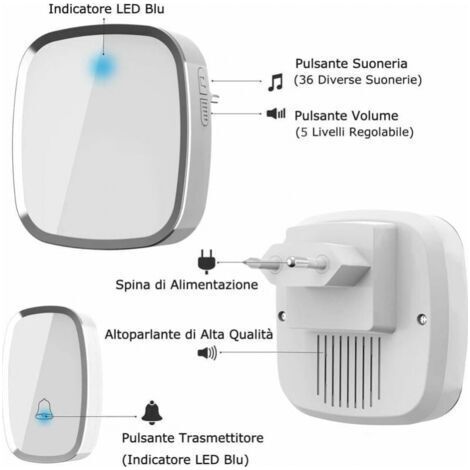 NALOOKAMIC  Sonnette sans Fil Extérieur Étanche IP44, Sonnette de Porte 300 Mètres, Kit de Carillon avec LED Flash, 2 Émetteurs et 1 Récepteur, 5 Niveaux de Volume, 36 Mélodies