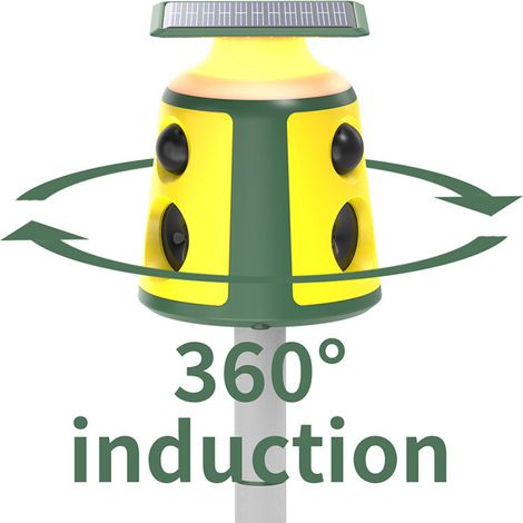 Ortviai Répulsif Solaire pour Animaux Extérieur 360° avec Capteur PIR, Étanche et Rechargeable USB (1/5)