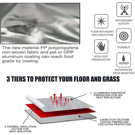 Portable Outdoor Fire Pit 22 Inch Stainless Steel Fire Pit with Fire Mat and Carry Bag, Stainless Steel Outdoor Fire Pit for Outdoor Garden Camping Patio BBQ (1/3)