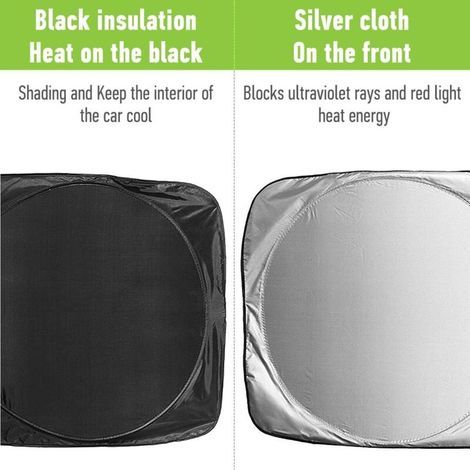 Pare-Brise-Soleil, Pare-Soleil de Voiture, Pare Soleil Voiture Couverture Pare-Brise, Pare-soleils intérieur La Pliable Pare Soleil pour Voiture Anti UV et la Chaleur - 160 x 86 CM (1/3)
