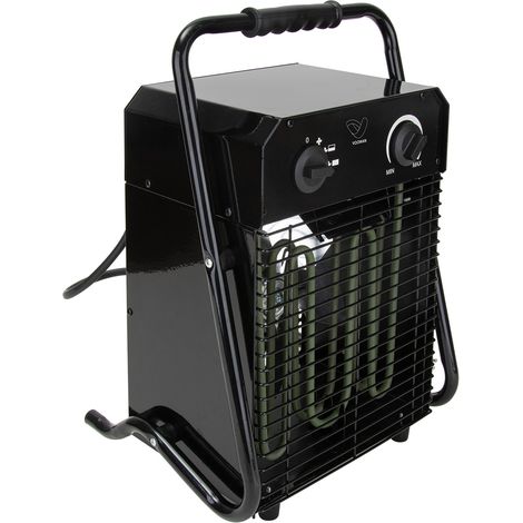Chauffage soufflant professionnel 1500/3000W acier inoxydable - Voltman (1/4)