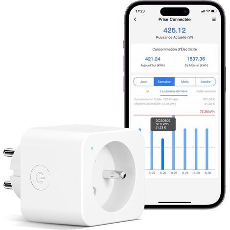 Presa intelligente (tipo E), presa WiFi da 16 A compatibile con Alexa e Google Home, presa di corrente intelligente con controllo vocale, telecomando e configurazione Bluetooth. (1/5)