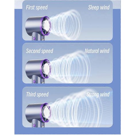 Handventilator für den Außenbereich, Halbleiter-Kühlraum-Luftkühlerventilator, A--