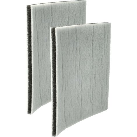 vhbw Set 2x filtro protección motor compatible con Philips Mobilo HR8566B, HR8567, HR8567B, HR8568, HR8568/09, HR8568/11, HR8568A aspiradoras
