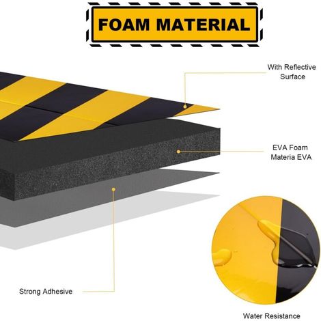 Mousse de protection pour porte de garage - Protection des murs et des angles - Adhésif - Facile à découper - Version améliorée (type plat 100 x 6 x 2 cm) (1/4)