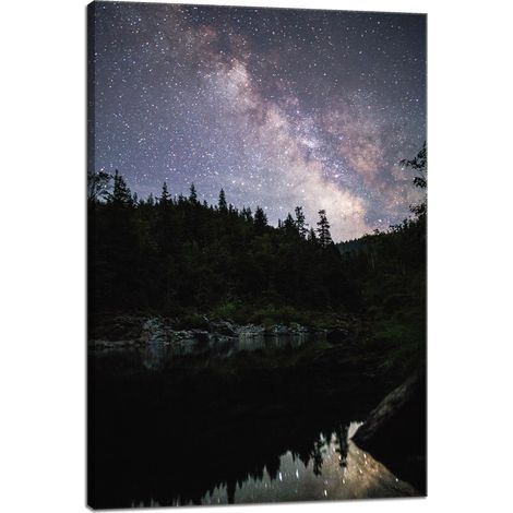Leinwanddruck Weltraum Sternenhimmel 40x60