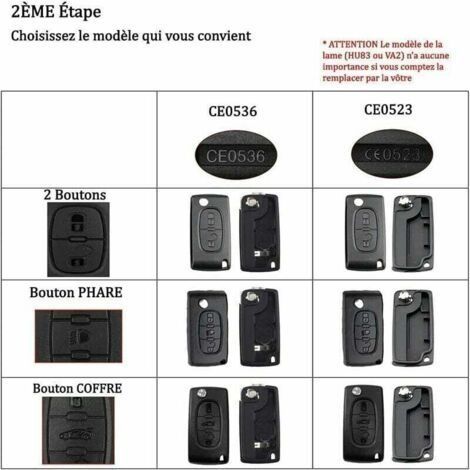 Großer 2-Tasten-Schlüsselanhänger, kompatibel mit dem Klappschlüssel CE0523 für Peugeot 207 307 308 407 408 3008 5008 Citroën C2 C3 C4 C5 C6 C8 (2 Tasten, CE0523) (1/3)