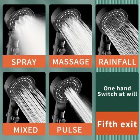 Ensemble de 5 pommeaux de douche réglables à haute pression pour économiser l'eau et profiter d'une expérience de douche luxueuse. (1/5)