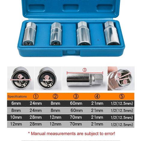 4-teiliges Bolzenausdreher-Set, Steckschlüssel zum Entfernen abgebrochener Bolzen, metrisches Bolzenausdreher-Werkzeug, 12,5-mm-Vierkantantrieb