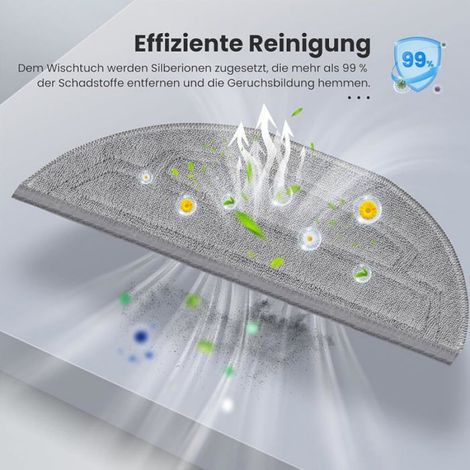 Lingettes Pour Balais - Microfibre - Compatible S8 MaxV Ultra - 12 Pièces (1/5)