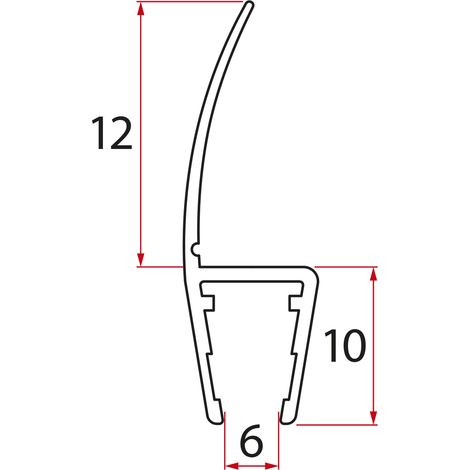 Jeu de joints verticaux entre verre 6mm (1/2)