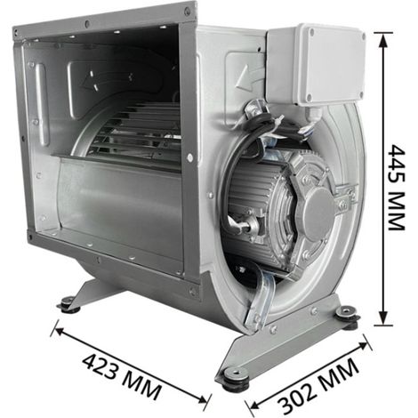 Moteur escargot 3790 m³/heure pour caisson PREMIUM - GOLDINOX