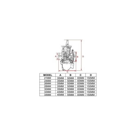 Carburateur S-GIANT 21 mm, PWK 21, pour motos avec gicleur d'air, compétition, universel pour pit bikes, motocross, enduro, quads, scooters et VTT de 50 à 100 cm³, noir.