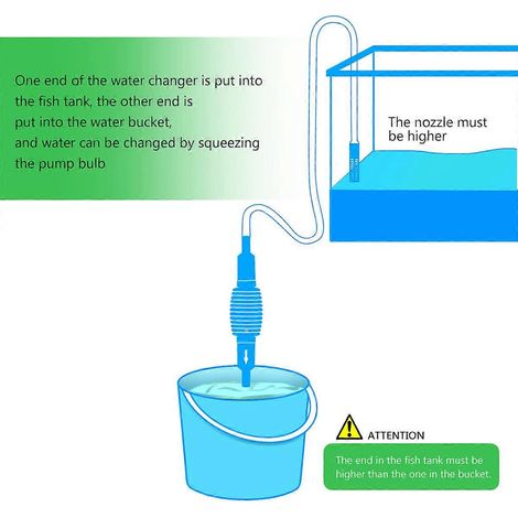 Nettoyeur de gravier pour aquarium Green Cleaner (1/5)