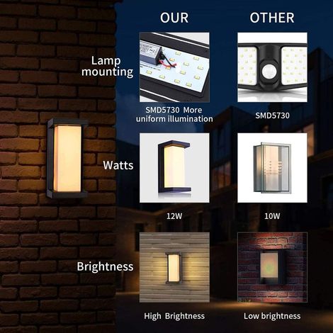 Applique LED IP65 étanche 12W 5500K aluminium rectangle applique murale extérieure LED lampe extérieure extérieure lampe extérieure pour jardin avant salle de bain véranda garage chambre salon couloir (1/4)