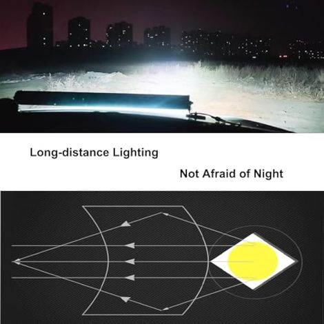 Barre lumineuse LED, phare combiné, feu antibrouillard tout-terrain, feu de pare-chocs, étanche, bande 6D de 7 pouces, compatible avec les véhicules tout-terrain 12-24 V, lentille ambrée (1/3)