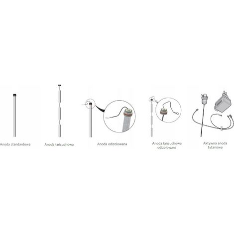 Accessorio per scaldabagno biawar karafka z wodociągiem 21,3x435 magnesio 435 mm