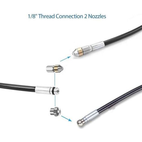 Nettoyeur De Canalisations - Tuyau Flexible 15 M - Compatible Avec Nettoyeurs Haute Pression Kärcher K2 À K7 HD HDS - Jusqu'à 180 Bar - 60 °C (1/5)