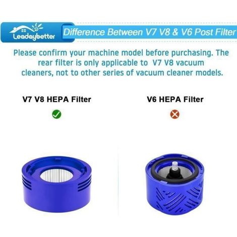 Filtre V8 - Pre-Filtre Et Filtre Moteur Pour Aspirateur Sans Sac - Compatible Avec Modèles V6 V7 V8 DC58 DC59 DC61 DC62 - Lot De 2 (1/4)