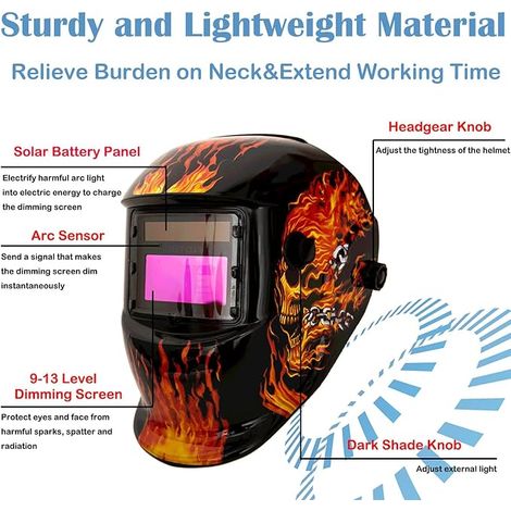 Feuerschädel-Schweißhelm mit variabler Dunkelheit und automatisch abdunkelndem LCD-Filter (1/5)