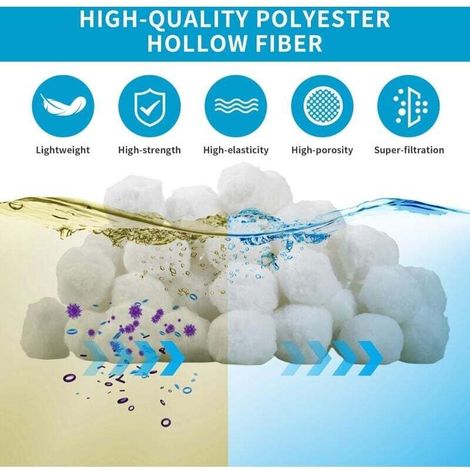 Balles Filtrantes,1300g Boule Filtrante Piscine réutilisable avec Filet à Linge,Peut remplacer 45kg de Filtration sur sableAquarium, Piscine filtres Accessoires (1/3)
