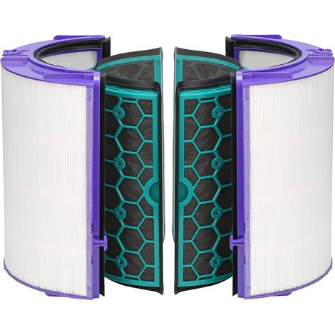 Dyson DP04 HP04 TP04 Pure Cool™ Glas-HEPA-Filter und interner Aktivkohlefilter (1/5)