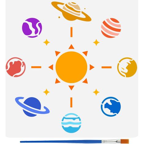 Pochoirs Du Système Solaire Avec Pinceau 30X30cm Pochoirs Réutilisables à Huit Planètes Pochoirs de Décoration Solaire Pet Modèle Motif Terre Uranus Neptune Modèle Thèmes Science Fiction (1/5)