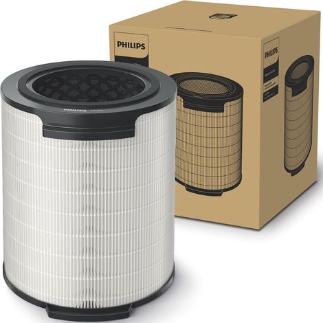Philips Filtro AC1711 AC1715 Blanco NanoProtect HEPA (1/2)