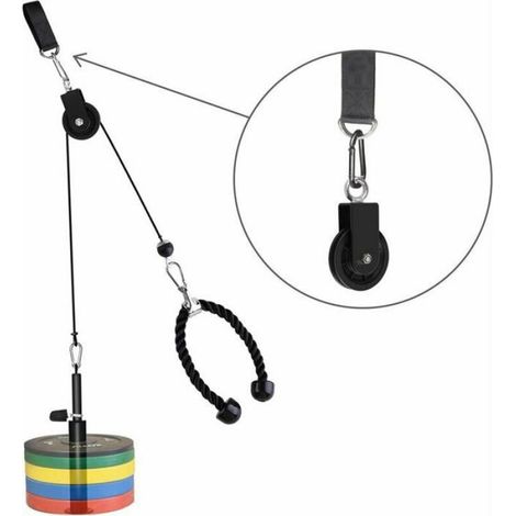 2 Poulie, Cable, Sangle de Suspension, Mousqueton, Levage Pivotant, Musculation (1/5)