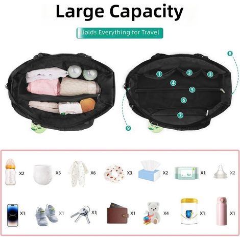 sac grande capacité multifonctionnel pliable voyage (1/5)