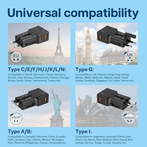 Adaptateur de Voyage Universel 25W – MMOBIEL – Prise Internationale avec Connecteur Mâle – 1x USB-C (25W) + 1x USB-A (18W) – pour EU/UK/USA/AUS – Format Poche & Sécurité Intégrée (1/4)