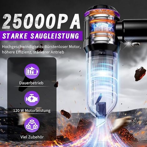 Aspirateur Voiture, Aspirateur à Main sans Fil 4 en 1, 25000 Pa (1/4)
