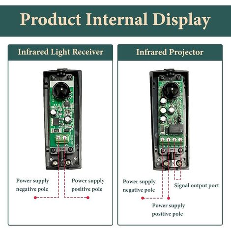 Paire de Photocellule Portail, Cellule pour Portail, Photocellules Infrarouges Universelles 12V/24V AC/DC pour Portail Automatique et Garage, Capteur Extérieur, Compatible avec Tous Types de Portails (1/2)