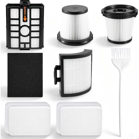 HEPA-Filter – Komplettset – Papier und Polycarbonat – Waschbar – Für Shark Detect Pro Staubsauger (1/5)