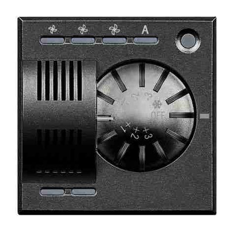BTIHS4692FAN Sonda Axolute per il controllo della temperatura ambiente