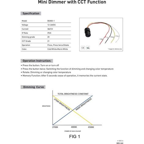 Micro Pulsante Illuminazione LED con Funzione Dimmer CCT con Memoria 12-24VDC Corrente 3A/CH IP65 Interruttore Controllo Versatile dell'Illuminazione con Doppio Click Rotazione del Pulsante