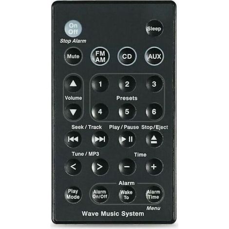 Ersatz-Bose Wave Musiksystem, Soundsystem, Fernbedienung AWR1B1 AWR1B2 AWRCC1 AWRCC2 AWRCC3 Jalleria (1/4)