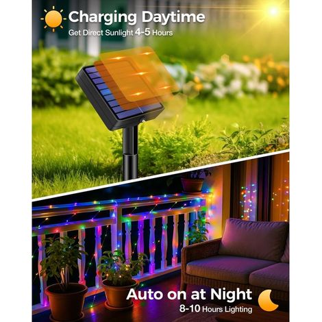 2er-Set Solar-Lichterketten für den Außenbereich, 5 + 2 m, 50 LEDs, 8 Modi, IP65 wasserdicht, mit Memory-Funktion, für Zaun, Garten, Balkon, mehrfarbig (1/5)