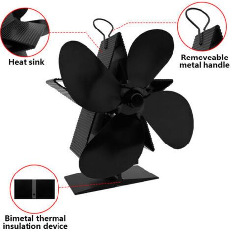 Ventilateur Poele à Bois 4 Pales Avec Thermomètre - Ventilateur Cheminée Alimenté à la Chaleur Ventilateur Silencieux avec Protection Contre le Surchauffe pour Poêle à Bois Cheminée Gaz Bûche Poêle à
