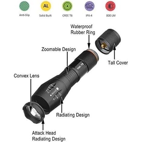 Lot de 2 lampes torche LED ultra-puissantes avec 2 accus rechargeables, lampe frontale tactique, chargeur USB inclus, poche et résistante (1/4)