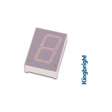 20mm EINSTELLIGES DISPLAY GEMEINSAME ANODE SUPERROT (1/3)